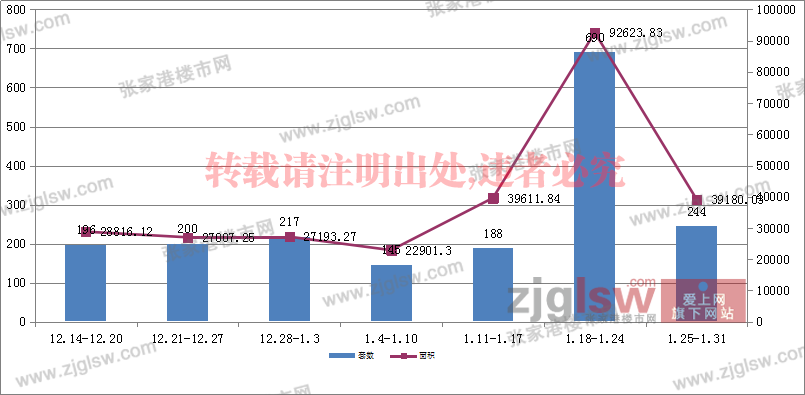 吴川人口最多姓氏排名_中国人口最多的城市排名 第一名竟是这(3)