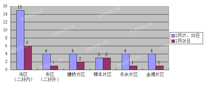 张家港人口数量_太厉害了,张家港 1300000000中国人的骄傲(3)